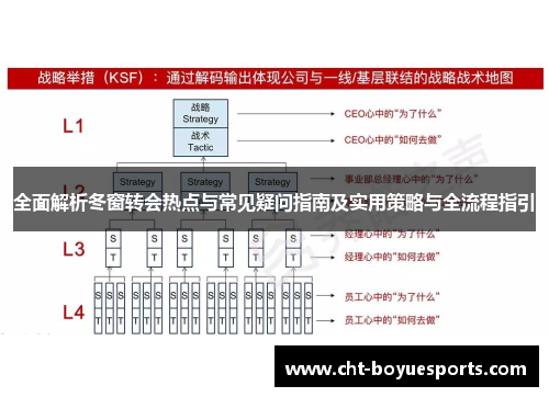 全面解析冬窗转会热点与常见疑问指南及实用策略与全流程指引