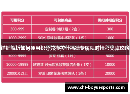 详细解析如何使用积分兑换拉什福德专属限时精彩奖励攻略